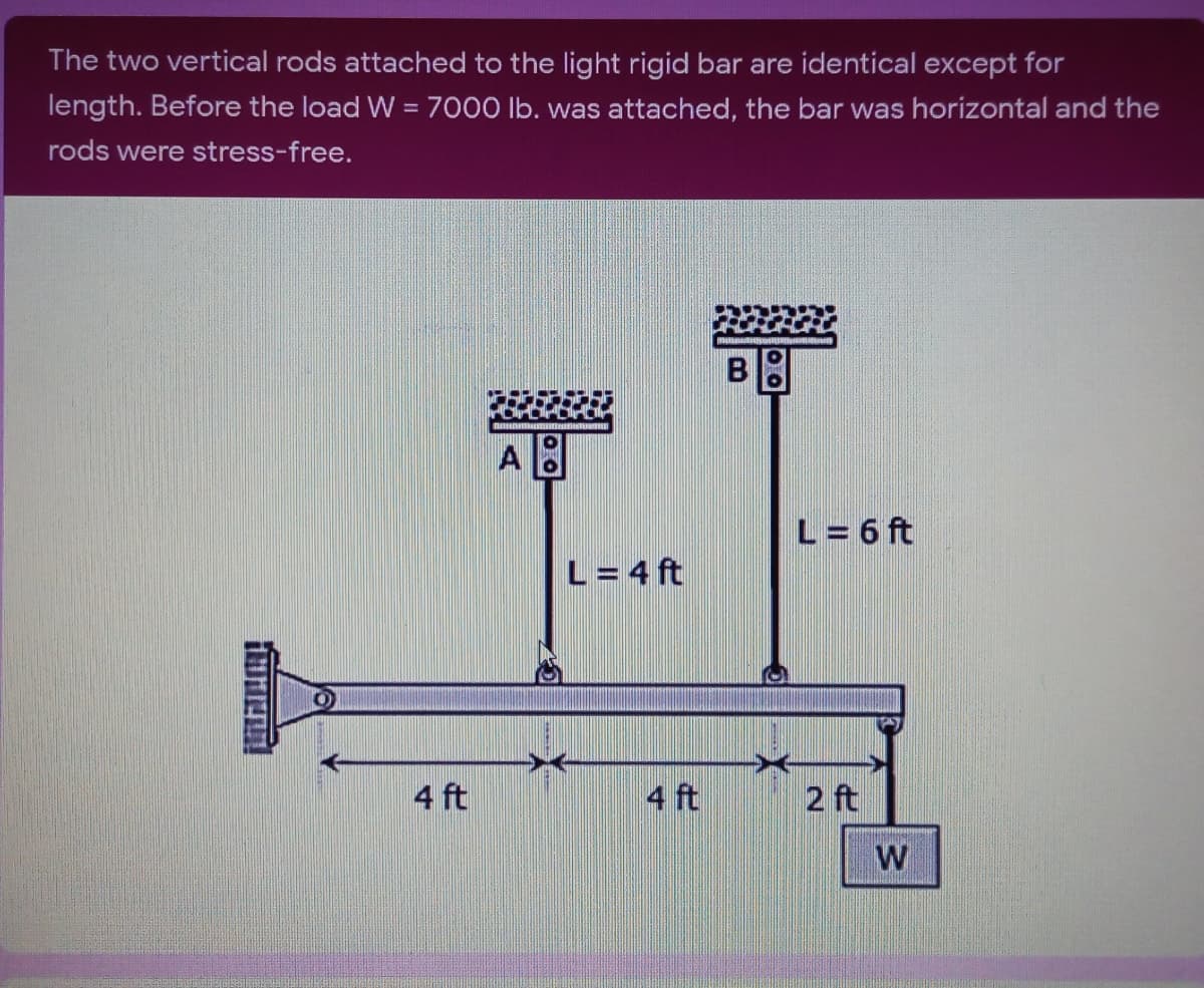 The two vertical rods attached to the light rigid bar are identical except for
length. Before the load W = 7000 lb. was attached, the bar was horizontal and the
rods were stress-free.
A
L= 6 ft
L= 4 ft
4 ft
4 ft
2 ft
W
