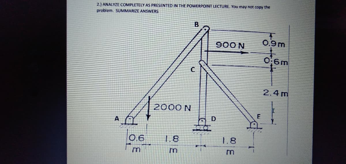 2.) ANALYZE COMPLETELY AS PRESENTED IN THE POWERPOINT LECTURE. You may not copy the
problem. SUMMARIZE ANSWERS
0.9m
900N
0,6m
2.4 m
2000 N
A自
0.6
1.8
1.8
