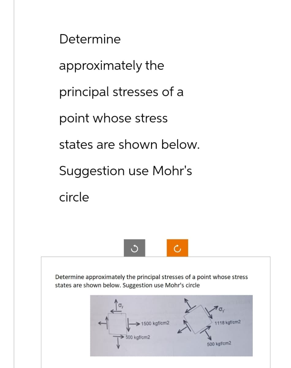 Determine
approximately the
principal stresses of a
point whose stress
states are shown below.
Suggestion use Mohr's
circle
Determine approximately the principal stresses of a point whose stress
states are shown below. Suggestion use Mohr's circle
T
1500 kgf/cm2
500 kgf/cm2
oy
1118 kgf/cm2
500 kgf/cm2