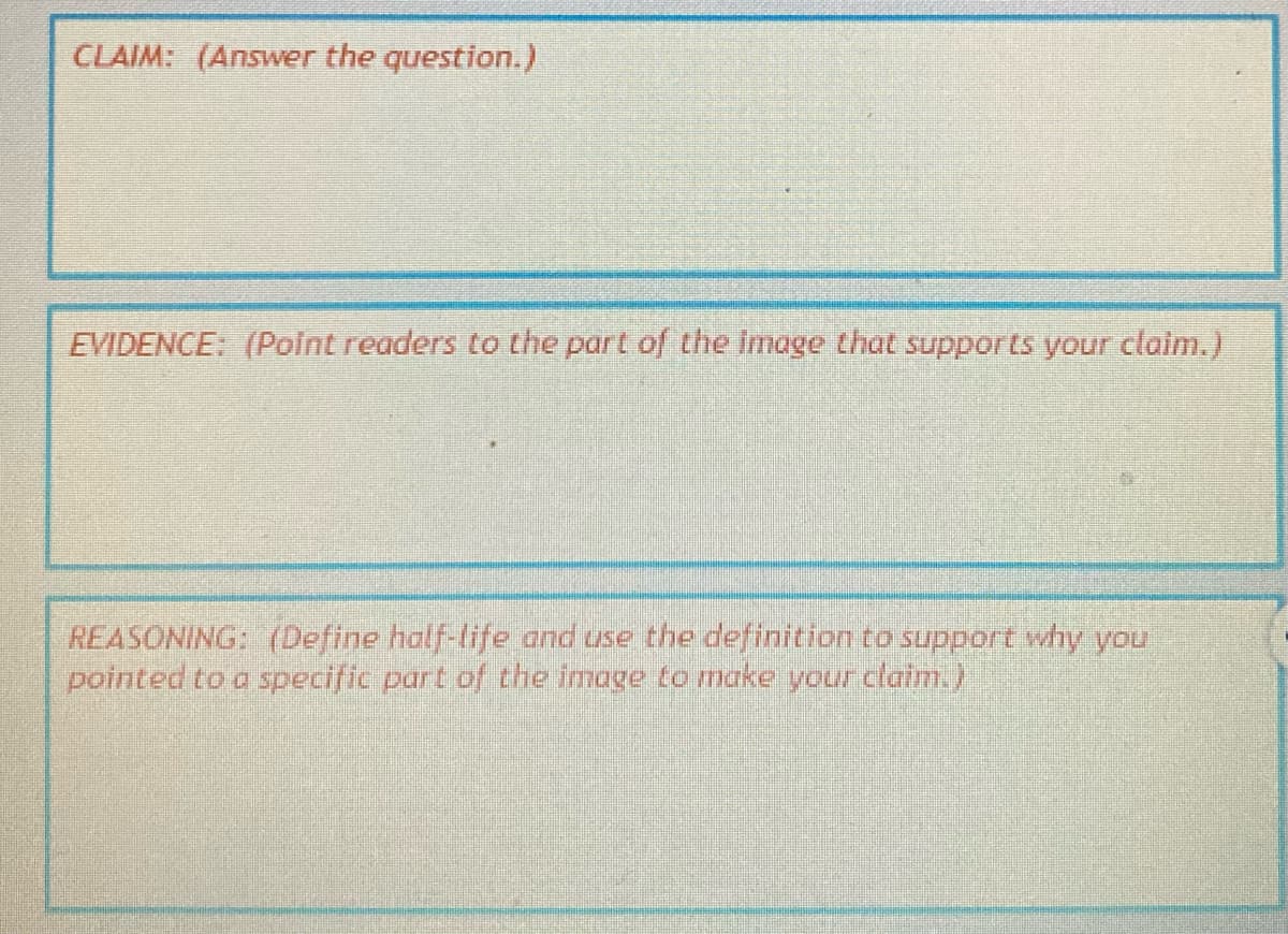 CLAIM: (Answer the question.)
EVIDENCE: (Point readers to the part of the image that supports your claim.)
REASONING: (Define half-life and use the definition to support why you
pointed to a specific part of the image to make your claim.)