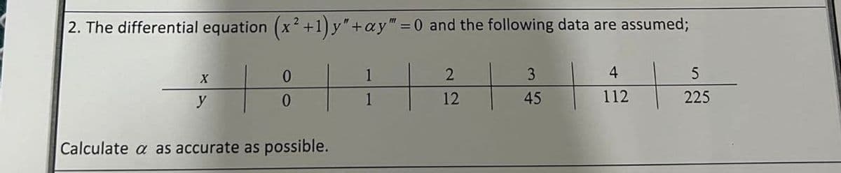 2. The differential equation (x² +1)y"+ay" = 0 and the following data are assumed;
|
Calculate a as accurate as possible.
X
y
0
0
1
1
2
12
3
45
4
112
5
225