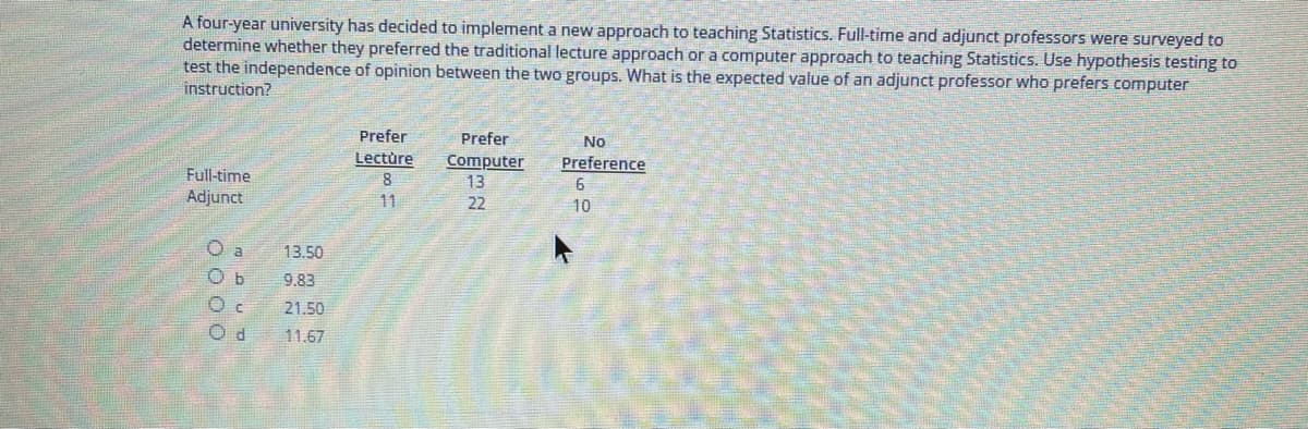 A four-year university has decided to implement a new approach to teaching Statistics. Full-time and adjunct professors were surveyed to
determine whether they preferred the traditional lecture approach or a computer approach to teaching Statistics. Use hypothesis testing to
test the independence of opinion between the two groups. What is the expected value of an adjunct professor who prefers computer
instruction?
Prefer
Prefer
No
Lectùre
Computer
13
Preference
Full-time
8
Adjunct
11
22
10
13.50
b
9.83
21.50
11.67
O O 0 O
