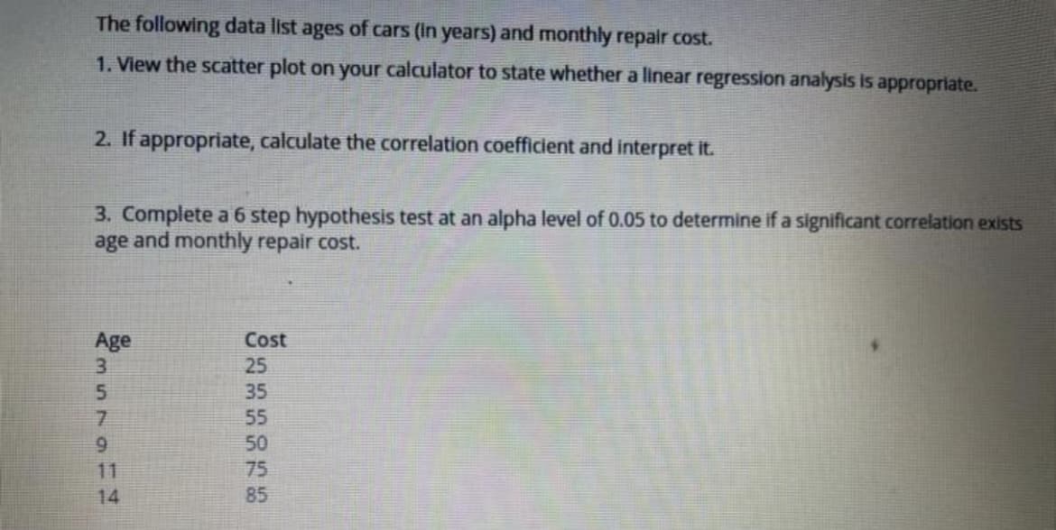 The following data list ages of cars (in years) and monthly repair cost.
1. View the scatter plot on your calculator to state whether a linear regression analysis is appropriate.
2. If appropriate, calculate the correlation coefficient and interpret it.
3. Complete a 6 step hypothesis test at an alpha level of 0.05 to determine if a significant correlation exists
age and monthly repair cost.
Age
Cost
3
25
35
55
9.
50
11
75
14
85
