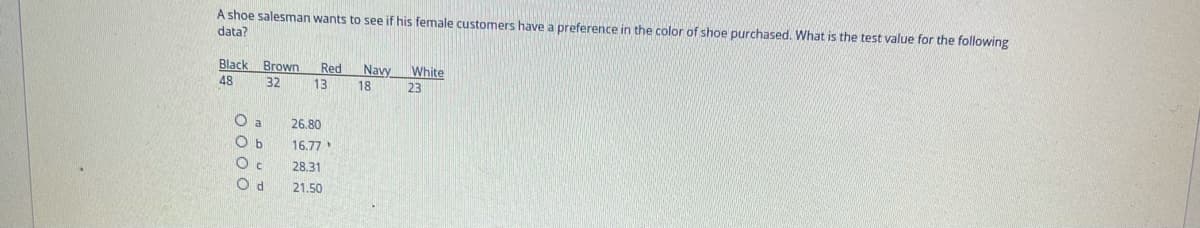 A shoe salesman wants to see if his female customers have a preference in the color of shoe purchased. What is the test value for the following
data?
Black Brown
Navy White
23
Red
48
32
13
18
O a
26,80
16.77
28.31
O d
21.50
