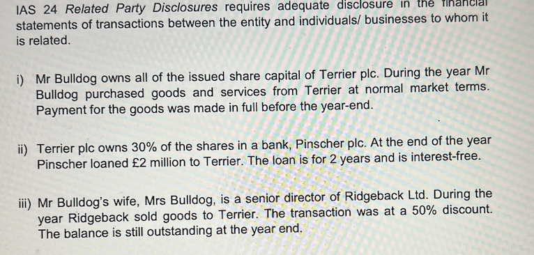 IAS 24 Related Party Disclosures requires adequate disclosure in the
statements of transactions between the entity and individuals/ businesses to whom it
is related.
i) Mr Bulldog owns all of the issued share capital of Terrier plc. During the year Mr
Bulldog purchased goods and services from Terrier at normal market terms.
Payment for the goods was made in full before the year-end.
ii) Terrier plc owns 30% of the shares in a bank, Pinscher plc. At the end of the year
Pinscher loaned £2 million to Terrier. The loan is for 2 years and is interest-free.
iii) Mr Bulldog's wife, Mrs Bulldog, is a senior director of Ridgeback Ltd. During the
year Ridgeback sold goods to Terrier. The transaction was at a 50% discount.
The balance is still outstanding at the year end.