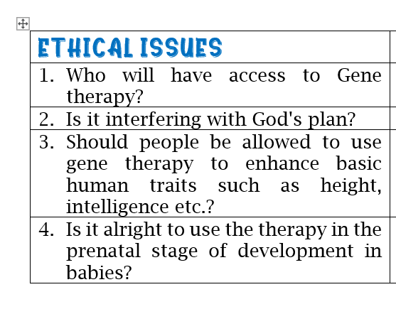 ETHICAL ISSUES
1. Who will have access to Gene
therapy?
2. Is it interfering with God's plan?
3. Should people be allowed to use
gene therapy to enhance basic
human traits such as height,
intelligence etc.?
4. Is it alright to use the therapy in the
prenatal stage of development in
babies?
