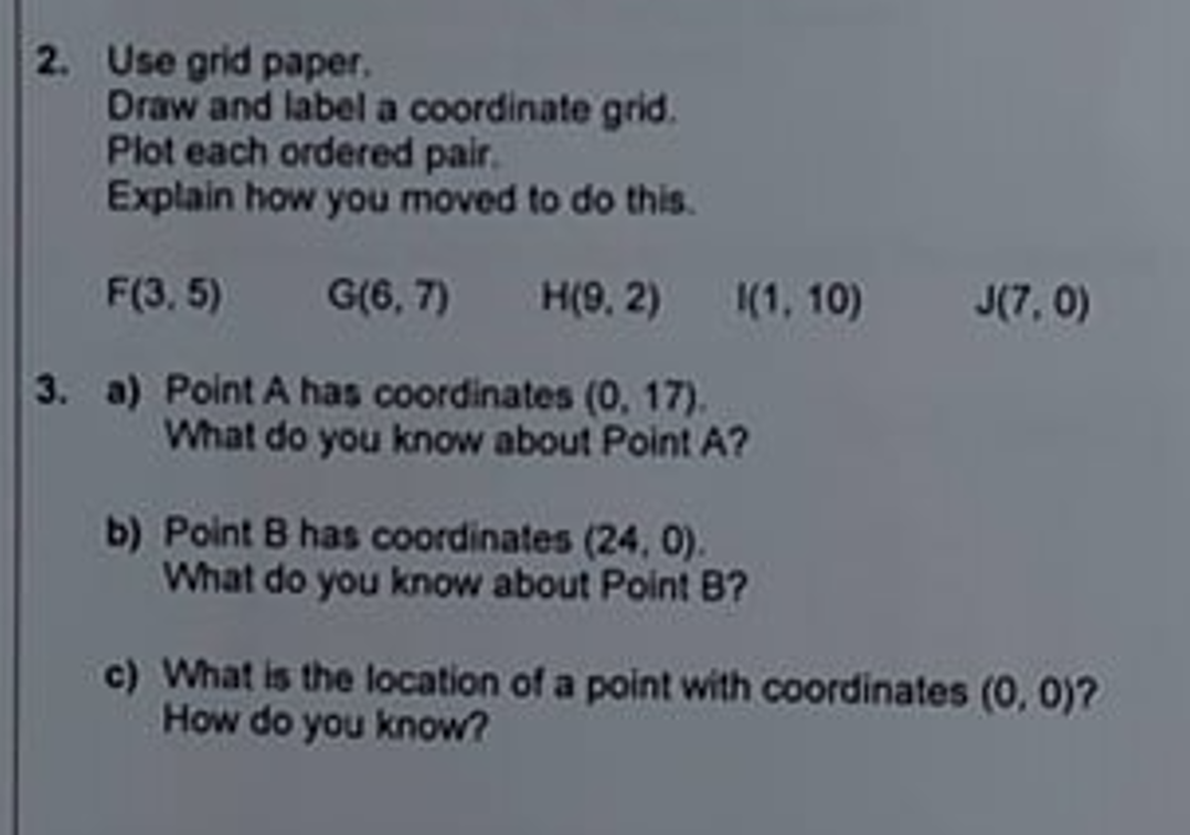 2. Use grid paper.
Draw and label a coordinate grid.
Plot each ordered pair.
Explain how you moved to do this.
F(3, 5)
G(6, 7)
H(9, 2)
1(1, 10)
J(7, 0)
3. a) Point A has coordinates (0, 17).
What do you know about Point A?
b) Point B has coordinates (24, 0).
What do you know about Point B?
c) What is the location of a point with coordinates (0, 0)?
How do you know?
