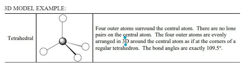 3D MODEL EXAMPLE:
Tetrahedral
Four outer atoms surround the central atom. There are no lone
pairs on the central atom. The four outer atoms are evenly
arranged in 3D around the central atom as if at the corners of a
regular tetrahedron. The bond angles are exactly 109.5⁰.