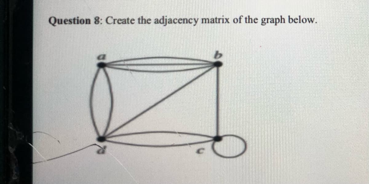 Question 8: Create the adjacency matrix of the graph below.
