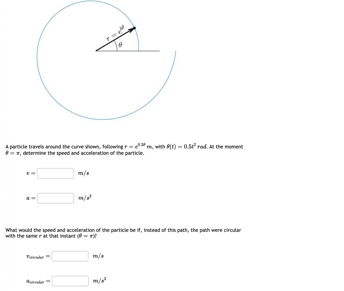 =
0.20
A particle travels around the curve shown, following r = e 'm, with 0(t) = 0.5t² rad. At the moment
π, determine the speed and acceleration of the particle.
0
V =
a =
Vcircular
m/s
a circular
m/s²
wwww...
r=pbo
What would the speed and acceleration of the particle be if, instead of this path, the path were circular
with the same r at that instant (0 = π)?
m/s
0
m/s²