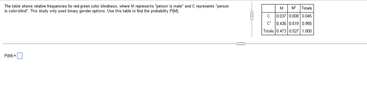 The table shows relative frequencies for red-green color blindness, where M represents "person is male" and C represents "person
is color-blind". This study only used binary gender options. Use this table to find the probability P(M).
P(M)=
M
M' Totals
C
0.037 0.008 0.045
C'
0.436 0.519 0.955
Totals 0.473 0.527 1.000