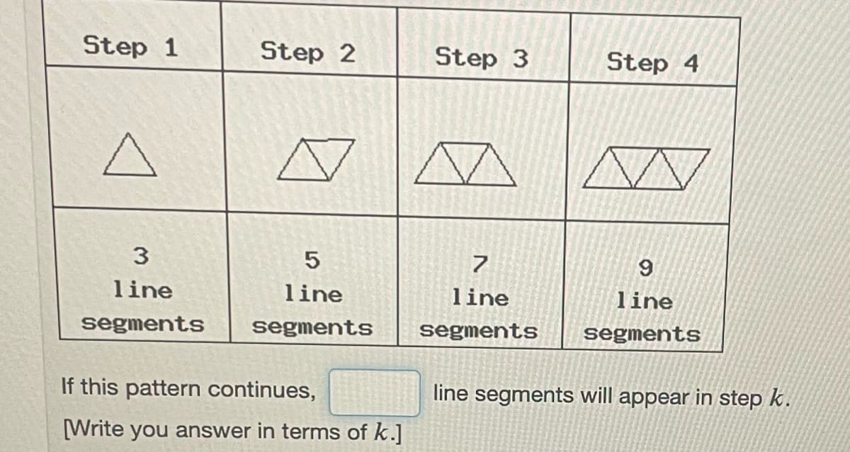 Step 1
A
3
line
segments
Step 2
5
line
segments
If this pattern continues,
[Write you answer in terms of k.]
Step 3
7
line
segments
Step 4
9
line
segments
line segments will appear in step k.