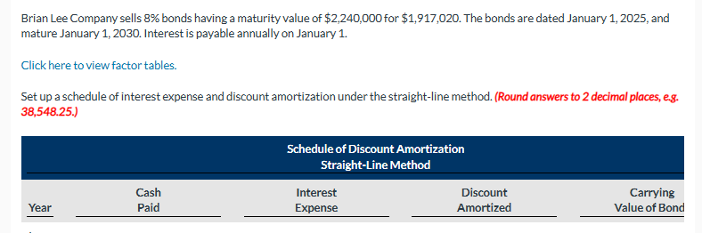 Brian Lee Company sells 8% bonds having a maturity value of $2,240,000 for $1,917,020. The bonds are dated January 1, 2025, and
mature January 1, 2030. Interest is payable annually on January 1.
Click here to view factor tables.
Set up a schedule of interest expense and discount amortization under the straight-line method. (Round answers to 2 decimal places, e.g.
38,548.25.)
Year
Cash
Paid
Schedule of Discount Amortization
Straight-Line Method
Interest
Expense
Discount
Amortized
Carrying
Value of Bond