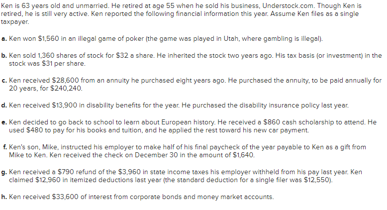 Ken is 63 years old and unmarried. He retired at age 55 when he sold his business, Understock.com. Though Ken is
retired, he is still very active. Ken reported the following financial information this year. Assume Ken files as a single
taxpayer.
a. Ken won $1,560 in an illegal game of poker (the game was played in Utah, where gambling is illegal).
b. Ken sold 1,360 shares of stock for $32 a share. He inherited the stock two years ago. His tax basis (or investment) in the
stock was $31 per share.
c. Ken received $28,600 from an annuity he purchased eight years ago. He purchased the annuity, to be paid annually for
20 years, for $240,240.
d. Ken received $13,900 in disability benefits for the year. He purchased the disability insurance policy last year.
e. Ken decided to go back to school to learn about European history. He received a $860 cash scholarship to attend. He
used $480 to pay for his books and tuition, and he applied the rest toward his new car payment.
f. Ken's son, Mike, instructed his employer to make half of his final paycheck of the year payable to Ken as a gift from
Mike to Ken. Ken received the check on December 30 in the amount of $1,640.
g. Ken received a $790 refund of the $3,960 in state income taxes his employer withheld from his pay last year. Ken
claimed $12,960 in itemized deductions last year (the standard deduction for a single filer was $12,550).
h. Ken received $33,600 of interest from corporate bonds and money market accounts.