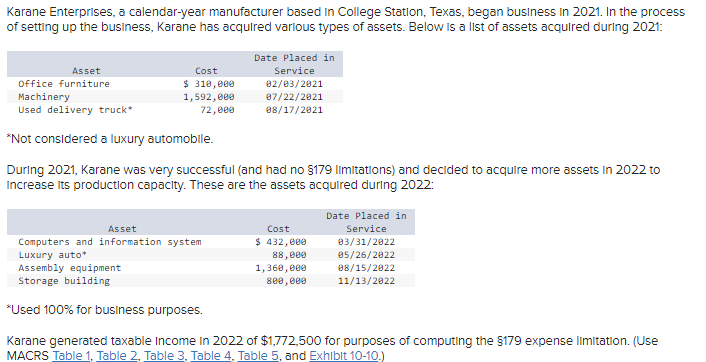 Karane Enterprises, a calendar-year manufacturer based in College Station, Texas, began business in 2021. In the process
of setting up the business, Karane has acquired various types of assets. Below is a list of assets acquired during 2021:
Cost
$ 310,000
1,592,000
72,000
Date Placed in
Service
02/03/2021
07/22/2021
08/17/2021
Asset
Office furniture
Machinery
Used delivery truck*
*Not considered a luxury automobile.
During 2021, Karane was very successful (and had no §179 limitations) and decided to acquire more assets in 2022 to
Increase its production capacity. These are the assets acquired during 2022:
Cost
$ 432,000
88,000
Asset
Computers and information system
Luxury auto*
Assembly equipment
Storage building
*Used 100% for business purposes.
Karane generated taxable income in 2022 of $1,772,500 for purposes of computing the §179 expense limitation. (Use
MACRS Table 1, Table 2, Table 3, Table 4, Table 5, and Exhibit 10-10.)
Date Placed in
Service
03/31/2022
05/26/2022
1,360,000
800,000
08/15/2022
11/13/2022