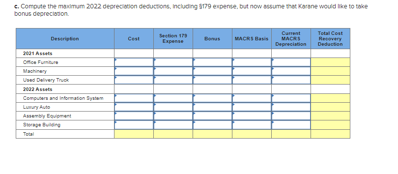 c. Compute the maximum 2022 depreciation deductions, including §179 expense, but now assume that Karane would like to take
bonus depreciation.
Description
2021 Assets
Office Furniture
Machinery
Used Delivery Truck
2022 Assets
Computers and Information System
Luxury Auto
Assembly Equipment
Storage Building
Total
Cost
Section 179
Expense
Bonus
MACRS Basis
Current
MACRS
Depreciation
Total Cost
Recovery
Deduction