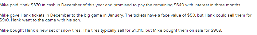 Mike paid Hank $370 in cash in December of this year and promised to pay the remaining $640 with interest in three months.
Mike gave Hank tickets in December to the big game in January. The tickets have a face value of $50, but Hank could sell them for
$910. Hank went to the game with his son.
Mike bought Hank a new set of snow tires. The tires typically sell for $1,010, but Mike bought them on sale for $909.