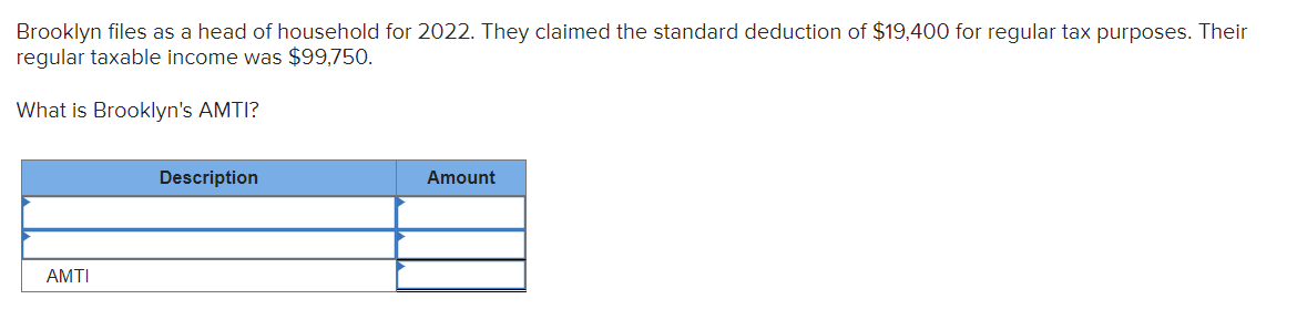 Brooklyn files as a head of household for 2022. They claimed the standard deduction of $19,400 for regular tax purposes. Their
regular taxable income was $99,750.
What is Brooklyn's AMTI?
AMTI
Description
Amount