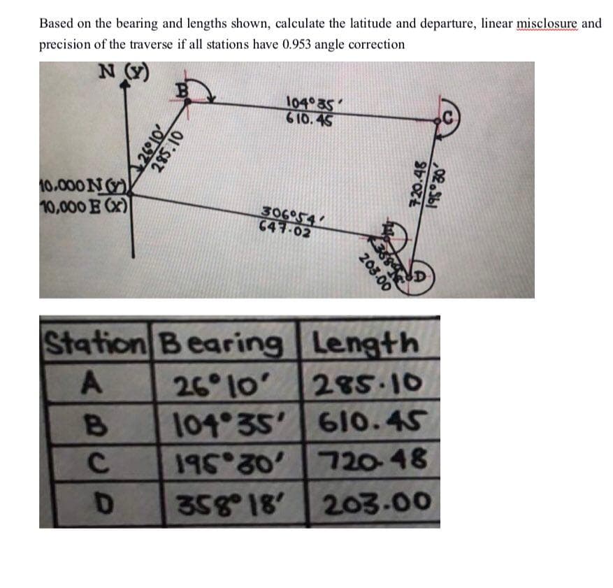 Based on the bearing and lengths shown, calculate the latitude and departure, linear misclosure and
precision of the traverse if all stations have 0.953 angle correction
N (Y)
104°35
610.45
10.000 N)
10,000 E Cx)
306°54
647-02
Station Bearing Length
285.10
A
26 10'
101 35' 61O.45
196 30' 720-48
203.00
B
358 18'
285.10
720.48
203.00
