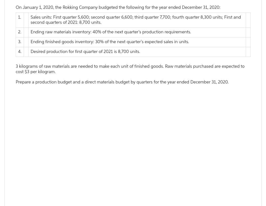 On January 1, 2020, the Rokking Company budgeted the following for the year ended December 31, 2020:
1.
Sales units: First quarter 5,600; second quarter 6,600; third quarter 7,700; fourth quarter 8,300 units; First and
second quarters of 2021: 8,700 units.
Ending raw materials inventory: 40% of the next quarter's production requirements.
3.
Ending finished goods inventory: 30% of the next quarter's expected sales in units.
4. Desired production for first quarter of 2021 is 8,700 units.
2.
3 kilograms of raw materials are needed to make each unit of finished goods. Raw materials purchased are expected to
cost $3 per kilogram.
Prepare a production budget and a direct materials budget by quarters for the year ended December 31, 2020.