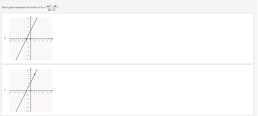 Which graph represents the function of f(x) = 4x -16,
2x -4
-10-8 -6-4 2
-10 -e -6 -4
-6
