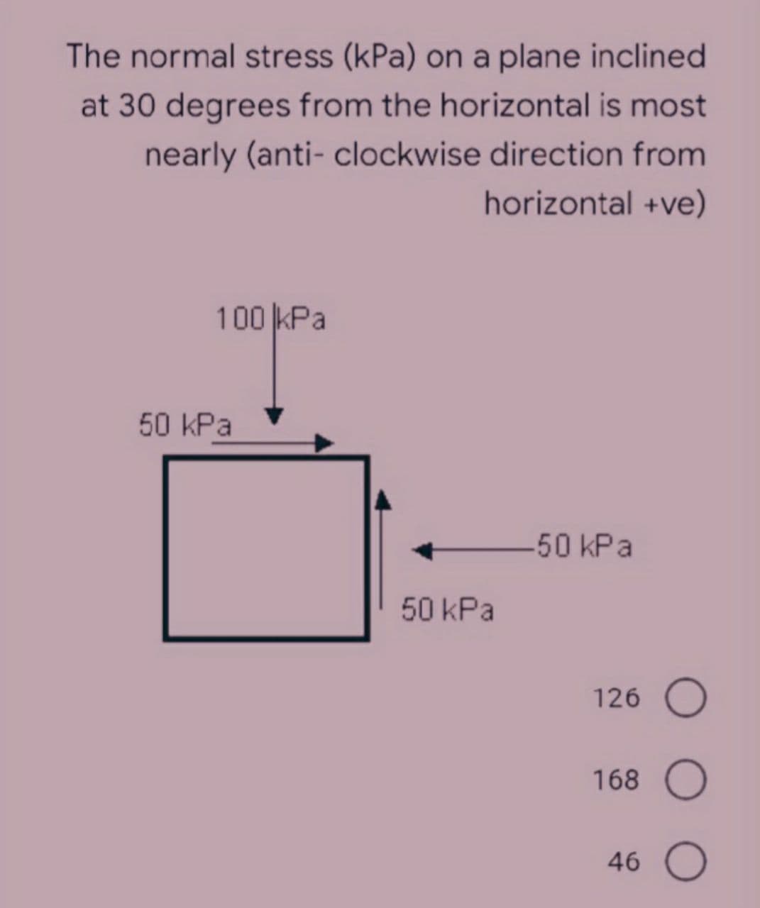 The normal stress (kPa) on a plane inclined
at 30 degrees from the horizontal is most
nearly (anti- clockwise direction from
horizontal +ve)
100 kPa
50 kPa
50 kPa
-50 kPa
126 O
168 O
46 O