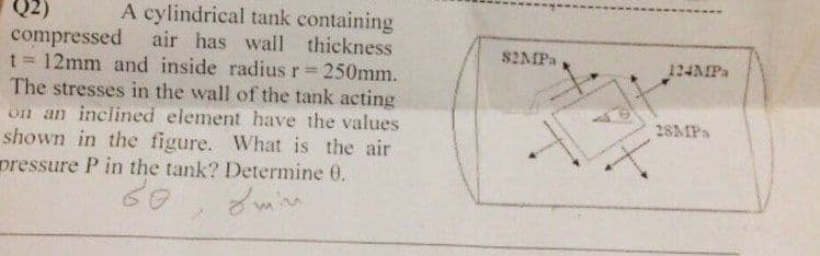 A cylindrical tank containing
compressed air has wall thickness
t = 12mm and inside radius r= 250mm.
The stresses in the wall of the tank acting
on an inclined element have the values
shown in the figure. What is the air
pressure P in the tank? Determine 0.
min
Q2)
82MPA,
124NIPa
28MPa
