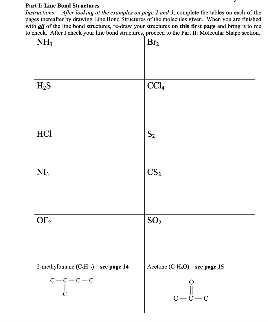 Part I: Line Bond Structures
Instructions: After looking at the examples on page 2 and 3, complete the tables on each of the
pages thereafter by drawing Line Bond Structures of the molecules given. When you are finished
with all of the line bond structures, re-draw your structures on this first page and bring it to me
to check. After I check your line bond structures, proceed to the Part II: Molecular Shape section.
NH3
Br₂
H₂S
HC1
NI3
OF 2
2-methylbutane (C5H12) - see page 14
c-c-c-c
CC14
S₂
CS₂
SO₂
Acetone (C3H6O) - see page 15
O
|
C-C-C