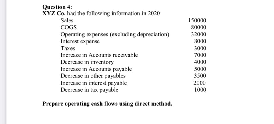 Question 4:
XYZ Co. had the following information in 2020:
Sales
150000
COGS
80000
Operating expenses (excluding depreciation)
Interest expense
32000
8000
Таxes
3000
Increase in Accounts receivable
7000
Decrease in inventory
Increase in Accounts payable
Decrease in other payables
Increase in interest payable
Decrease in tax payable
4000
5000
3500
2000
1000
Prepare operating cash flows using direct method.
