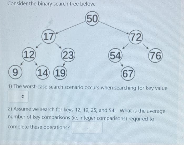 Consider the binary search tree below:
(50
(17)
(12)
(54)
(76)
9
(14) (19)
(67)
1) The worst-case search scenario occurs when searching for key value
2) Assume we search for keys 12, 19, 25, and 54. What is the average
number of key comparisons (ie, integer comparisons) required to
complete these operations?
(72)
(23)