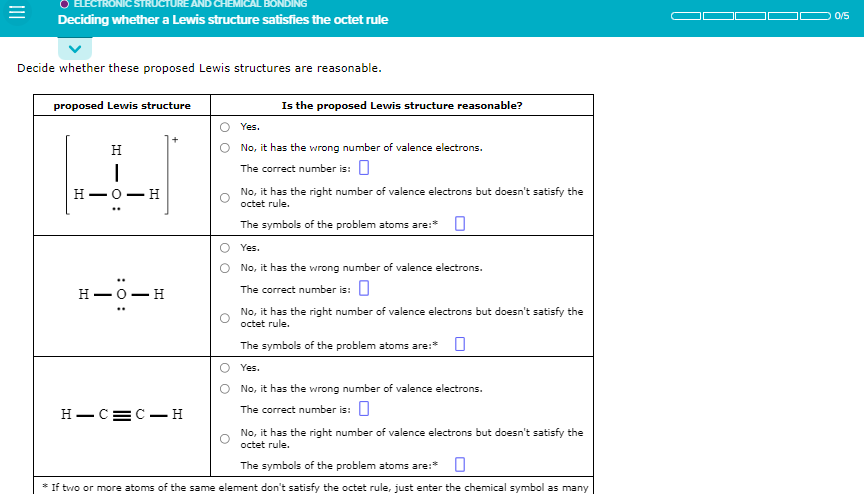 ELECTRONIC STRUCTURE
Deciding whether a Lewis structure satisfies the octet rule
Decide whether these proposed Lewis structures are reasonable.
proposed Lewis structure
H
HIO
|
H-
-0
- H
H-O-H
H-C=C-H
Is the proposed Lewis structure reasonable?
Yes.
No, it has the wrong number of valence electrons.
The correct number is: 0
No, it has the right number of valence electrons but doesn't satisfy the
octet rule.
The symbols of the problem atoms are:*
Yes.
No, it has the wrong number of valence electrons.
The correct number is: 0
No, it has the right number of valence electrons but doesn't satisfy the
octet rule.
The symbols of the problem atoms are:*
Yes.
No, it has the wrong number of valence electrons.
The correct number is: 0
No, it has the right number of valence electrons but doesn't satisfy the
octet rule.
The symbols of the problem atoms are:*0
* If two or more atoms of the same element don't satisfy the octet rule, just enter the chemical symbol as many
0/5