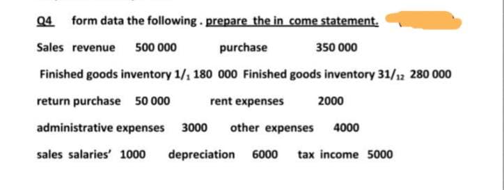 04 form data the following. prepare the in come statement.
Sales revenue
500 000
purchase
350 000
Finished goods inventory 1/1 180 000 Finished goods inventory 31/12 280 000
return purchase 50 000
rent expenses
2000
administrative expenses
3000
other expenses
4000
sales salaries' 1000
depreciation
6000
tax income 5000
