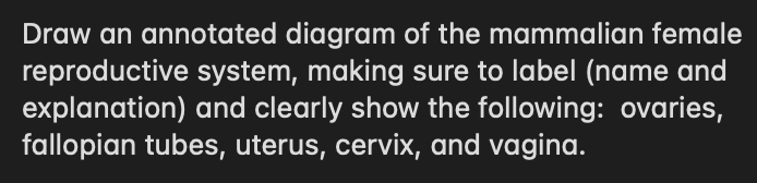 Draw an annotated diagram of the mammalian female
reproductive system, making sure to label (name and
explanation) and clearly show the following: ovaries,
fallopian tubes, uterus, cervix, and vagina.
