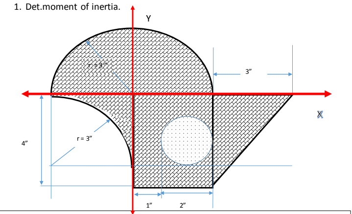 1. Det.moment of inertia.
Y
3"
r= 3"
4"
1"
2"
