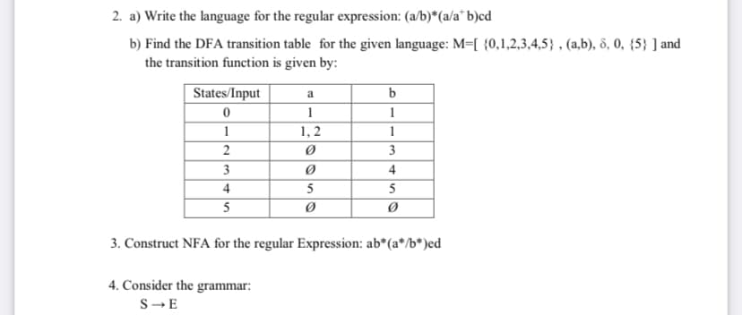 2. a) Write the language for the regular expression: (a/b)*(a/a* b)cd
b) Find the DFA transition table for the given language: M=[ {0,1,2,3,4,5} , (a,b), ô, 0, {5} ] and
the transition function is given by:
States/Input
b
a
1
1
1
1, 2
1
2
3
3
4
4
5
5
5
3. Construct NFA for the regular Expression: ab*(a*/b*)ed
4. Consider the grammar:
S-E
