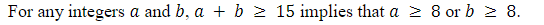 For any integers a and b, a + b ≥ 15 implies that a ≥ 8 or b ≥ 8.