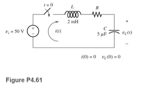 1 = 0
2 mH
v, = 50 V
5 μΕ
vel1)
i(0) = 0 ve(0) = (0
Figure P4.61
