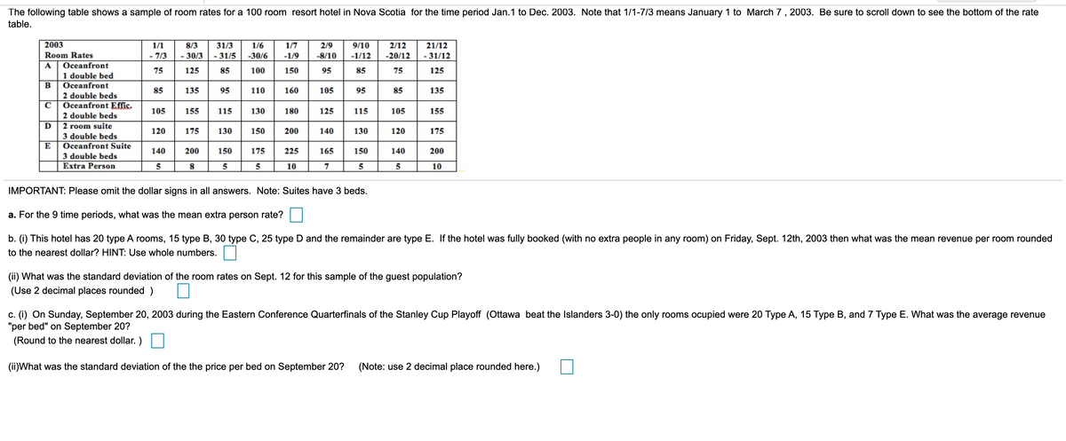 The following table shows a sample of room rates for a 100 room resort hotel in Nova Scotia for the time period Jan.1 to Dec. 2003. Note that 1/1-7/3 means January 1 to March 7 , 2003. Be sure to scroll down to see the bottom of the rate
table.
2003
1/1
8/3
31/3
1/6
1/7
2/9
9/10
2/12
21/12
Room Rates
- 7/3
- 30/3
- 31/5
-30/6
-1/9
-8/10
-1/12
-20/12
- 31/12
A
Oceanfront
75
125
85
100
150
95
85
75
125
1 double bed
Oceanfront
B
85
135
95
110
160
105
95
85
135
2 double beds
Oceanfront Effic,
105
155
115
130
180
125
115
105
155
2 double beds
D
2 room suite
120
140
120
175
3 double beds
E
Oceanfront Suite
140
200
150
175
225
165
150
140
200
3 double beds
Extra Person
5
8
5
5
10
5
5
10
IMPORTANT: Please omit the dollar signs in all answers. Note: Suites have 3 beds.
a. For the 9 time periods, what was the mean extra person rate?
b. (i) This hotel has 20 type A rooms, 15 type B, 30 type C, 25 type D and the remainder are type E. If the hotel was fully booked (with no extra people in any room) on Friday, Sept. 12th, 2003 then what was the mean revenue per room rounded
to the nearest dollar? HINT: Use whole numbers.
(ii) What was the standard deviation of the room rates on Sept. 12 for this sample of the guest population?
(Use 2 decimal places rounded )
c. (i) On Sunday, September 20, 2003 during the Eastern Conference Quarterfinals of the Stanley Cup Playoff (Ottawa beat the Islanders 3-0) the only rooms ocupied were 20 Type A, 15 Type B, and 7 Type E. What was the average revenue
"per bed" on September 20?
(Round to the nearest dollar. )
(ii)What was the standard deviation of the the price per bed on September 20?
(Note: use 2 decimal place rounded here.)
