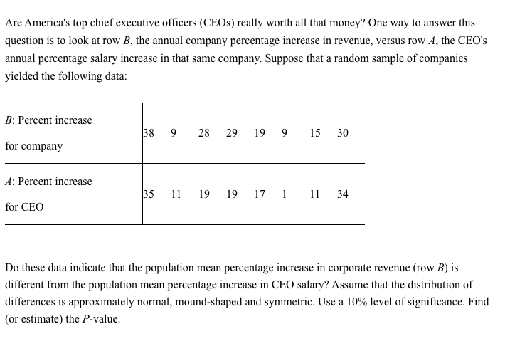 Are America's top chief executive officers (CEOS) really worth all that money? One way to answer this
question is to look at row B, the annual company percentage increase in revenue, versus row A, the CEO's
annual percentage salary increase in that same company. Suppose that a random sample of companies
yielded the following data:
B: Percent increase
38
28
29
19 9 15
30
for company
A: Percent increase
35
11
19
19 17 1 11
34
for CEO
Do these data indicate that the population mean percentage increase in corporate revenue (row B) is
different from the population mean percentage increase in CEO salary? Assume that the distribution of
differences is approximately normal, mound-shaped and symmetric. Use a 10% level of significance. Find
(or estimate) the P-value.
