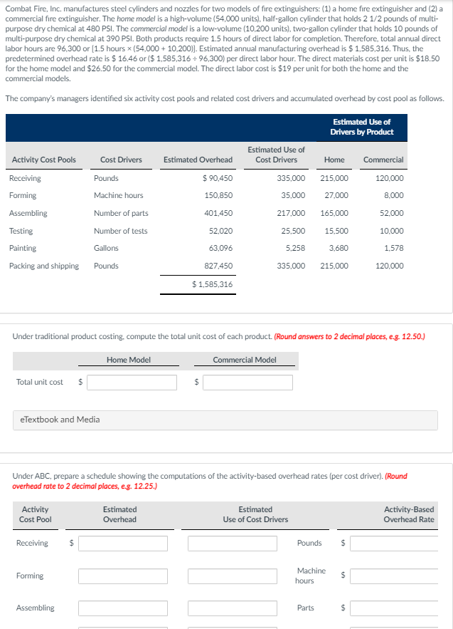 Combat Fire, Inc. manufactures steel cylinders and nozzles for two models of fire extinguishers: (1) a home fire extinguisher and (2) a
commercial fire extinguisher. The home model is a high-volume (54.,000 units), half-gallon cylinder that holds 2 1/2 pounds of multi-
purpose dry chemical at 480 PSI. The commercial model is a low-volume (10,200 units), two-gallon cylinder that holds 10 pounds of
multi-purpose dry chemical at 390 PSI. Both products require 1.5 hours of direct labor for completion. Therefore, total annual direct
labor hours are 96,300 or (1.5 hours x (54,000 + 10,200)). Estimated annual manufacturing overhead is $ 1,585,316. Thus, the
predetermined overhead rate is $ 16.46 or (S 1,585,316 - 96,300) per direct labor hour. The direct materials cost per unit is $18.50
for the home model and $26.50 for the commercial model. The direct labor cost is $19 per unit for both the home and the
commercial models.
The company's managers identified six activity cost pools and related cost drivers and accumulated overhead by cost pool as follows.
Estimated Use of
Drivers by Product
Estimated Use of
Activity Cost Pools
Cost Drivers
Estimated Overhead
Cost Drivers
Home
Commercial
Receiving
$ 90,450
335,000
Pounds
215,000
120,000
Forming
Machine hours
150,850
35,000
27,000
8,000
Assembling
Number of parts
401,450
217,000
165,000
52,000
Testing
Number of tests
52,020
25,500
15,500
10,000
Painting
Gallons
63,096
5.258
3,680
1,578
Packing and shipping Pounds
827,450
335,000
215,000
120,000
$1,585,316
Under traditional product costing, compute the total unit cost of each product. (Round answers to 2 decimal places, e.g. 12.50.)
Home Model
Commercial Model
Total unit cost
eTextbook and Media
Under ABC, prepare a schedule showing the computations of the activity-based overhead rates (per cost driver). (Round
overhead rate to 2 decimal places, e.g. 12.25.)
Activity
Estimated
Estimated
Activity-Based
Overhead
Use of Cost Drivers
Cost Pool
Overhead Rate
Receiving
24
Pounds
24
Machine
Forming
24
hours
Assembling
Parts
$
%24
