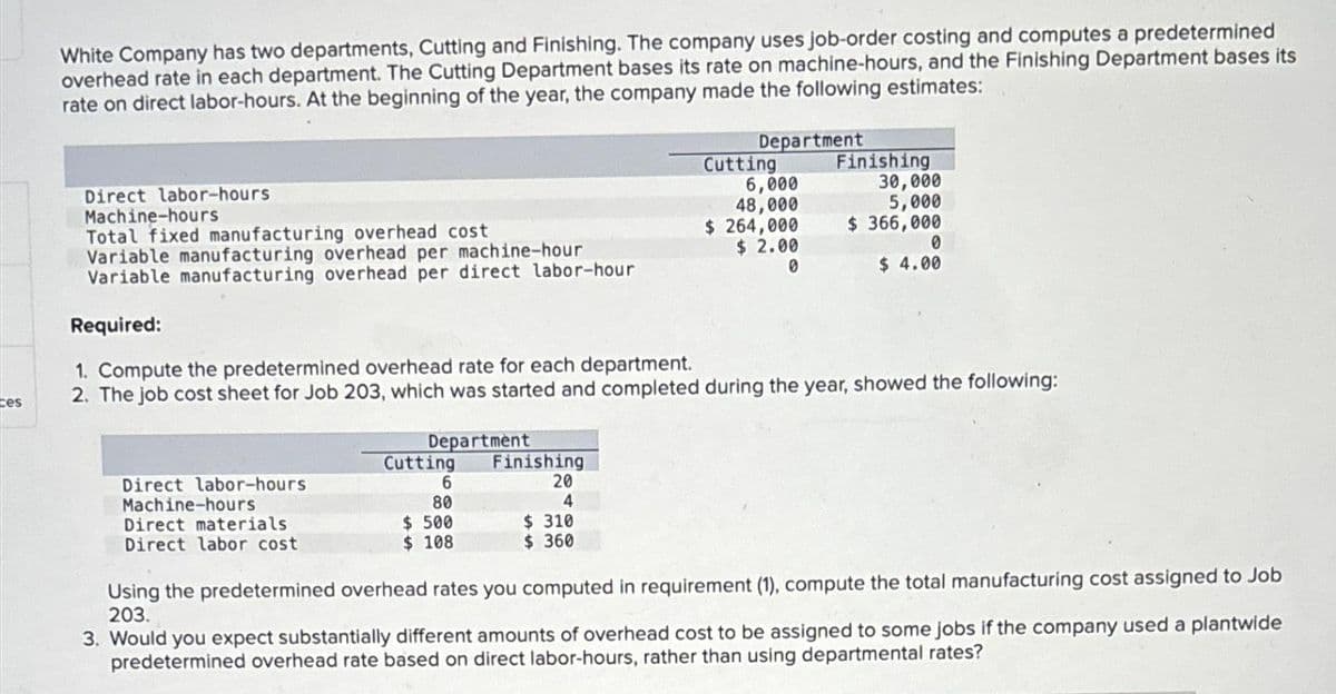 ces
White Company has two departments, Cutting and Finishing. The company uses job-order costing and computes a predetermined
overhead rate in each department. The Cutting Department bases its rate on machine-hours, and the Finishing Department bases its
rate on direct labor-hours. At the beginning of the year, the company made the following estimates:
Direct labor-hours
Machine-hours
Direct materials
Direct labor cost
Department
Direct labor-hours
Machine-hours
Total fixed manufacturing overhead cost
Variable manufacturing overhead per machine-hour
Variable manufacturing overhead per direct labor-hour
Required:
1. Compute the predetermined overhead rate for each department.
2. The job cost sheet for Job 203, which was started and completed during the year, showed the following:
Cutting
6
80
$ 500
$ 108
Finishing
20
4
Department
$310
$360
Cutting
6,000
48,000
$ 264,000
$ 2.00
0
Finishing
30,000
5,000
$366,000
0
$ 4.00
Using the predetermined overhead rates you computed in requirement (1), compute the total manufacturing cost assigned to Job
203.
3. Would you expect substantially different amounts of overhead cost to be assigned to some jobs if the company used a plantwide
predetermined overhead rate based on direct labor-hours, rather than using departmental rates?