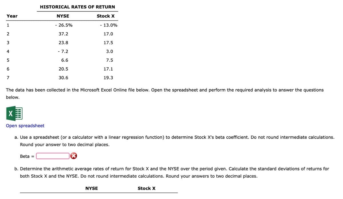 Year
1
2
3
4
5
6
7
HISTORICAL RATES OF RETURN
Stock X
NYSE
Beta =
- 26.5%
37.2
23.8
- 7.2
6.6
20.5
30.6
- 13.0%
The data has been collected in the Microsoft Excel Online file below. Open the spreadsheet and perform the required analysis to answer the questions
below.
17.0
17.5
3.0
7.5
17.1
19.3
Open spreadsheet
a. Use a spreadsheet (or a calculator with a linear regression function) to determine Stock X's beta coefficient. Do not round intermediate calculations.
Round your answer to two decimal places.
NYSE
b. Determine the arithmetic average rates of return for Stock X and the NYSE over the period given. Calculate the standard deviations of returns for
both Stock X and the NYSE. Do not round intermediate calculations. Round your answers to two decimal places.
Stock X