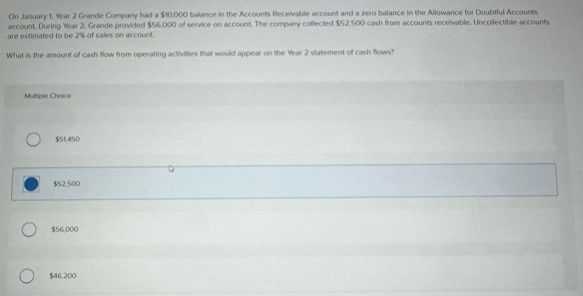 On January 1. Year 2 Grande Company had a $10,000 balance in the Accounts Receivable account and a zero balance in the Allowance for Doubtful Accounts
account. During Year 2. Grande provided $56,000 of service on account. The company collected $52.500 cash from accounts receivable. Uncollectible accounts
are estimated to be 2% of sales on account.
What is the amount of cash flow from operating activities that would appear on the Year 2 statement of cash flows?
Multiple Choice
$51,450
$52.500
$56,000
$46,200