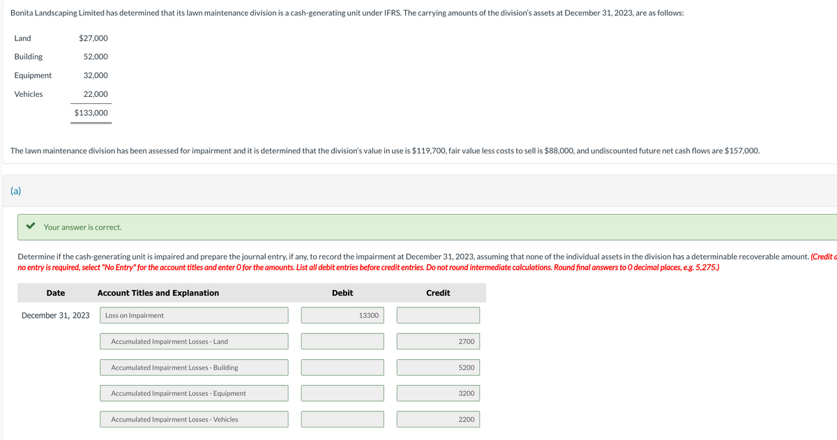 Bonita Landscaping Limited has determined that its lawn maintenance division is a cash-generating unit under IFRS. The carrying amounts of the division's assets at December 31, 2023, are as follows:
Land
Building
Equipment
Vehicles
(a)
$27,000
52,000
32,000
22,000
The lawn maintenance division has been assessed for impairment and it is determined that the division's value in use is $119,700, fair value less costs to sell is $88,000, and undiscounted future net cash flows are $157,000.
Date
$133,000
Your answer is correct.
Determine if the cash-generating unit is impaired and prepare the journal entry, if any, to record the impairment at December 31, 2023, assuming that none of the individual assets in the division has a determinable recoverable amount. (Credit a
no entry is required, select "No Entry" for the account titles and enter O for the amounts. List all debit entries before credit entries. Do not round intermediate calculations. Round final answers to O decimal places, e.g. 5,275.)
December 31, 2023
Account Titles and Explanation
Loss on Impairment
Accumulated Impairment Losses - Land
Accumulated Impairment Losses - Building
Accumulated Impairment Losses - Equipment
Accumulated Impairment Losses - Vehicles
Debit
13300
IN
Credit
2700
5200
3200
2200