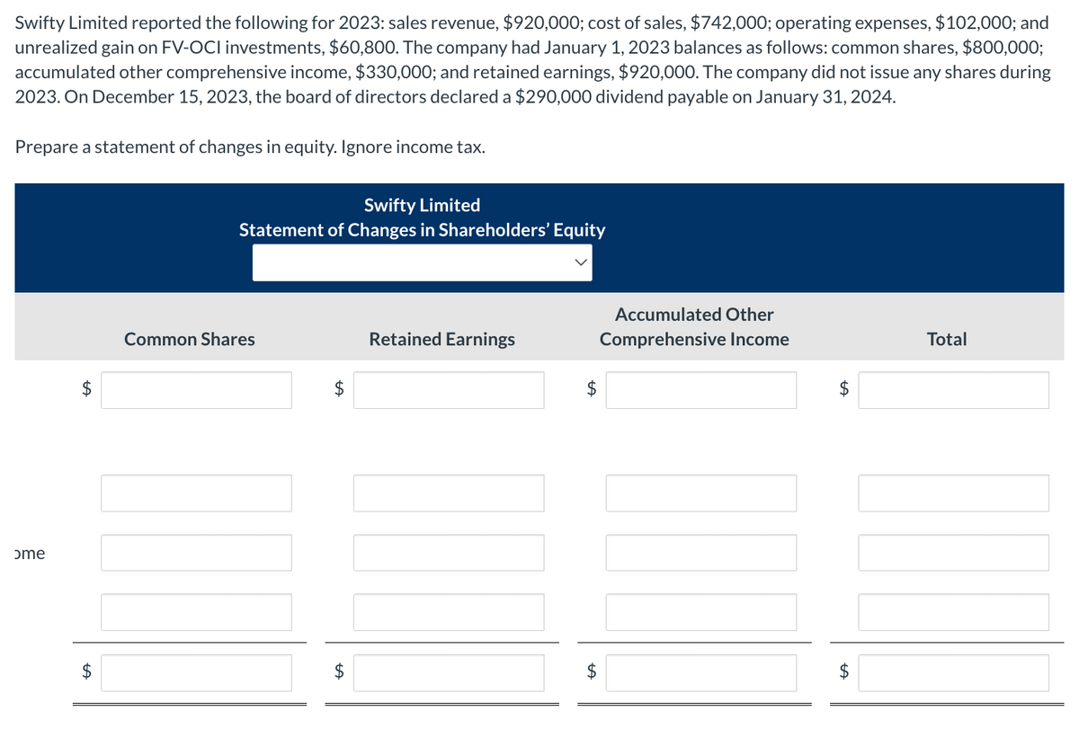 Swifty Limited reported the following for 2023: sales revenue, $920,000; cost of sales, $742,000; operating expenses, $102,000; and
unrealized gain on FV-OCI investments, $60,800. The company had January 1, 2023 balances as follows: common shares, $800,000;
accumulated other comprehensive income, $330,000; and retained earnings, $920,000. The company did not issue any shares during
2023. On December 15, 2023, the board of directors declared a $290,000 dividend payable on January 31, 2024.
Prepare a statement of changes in equity. Ignore income tax.
ɔme
$
$
Swifty Limited
Statement of Changes in Shareholders' Equity
Common Shares
Retained Earnings
$
$
Accumulated Other
Comprehensive Income
Total