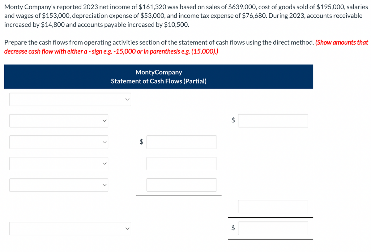 Monty Company's reported 2023 net income of $161,320 was based on sales of $639,000, cost of goods sold of $195,000, salaries
and wages of $153,000, depreciation expense of $53,000, and income tax expense of $76,680. During 2023, accounts receivable
increased by $14,800 and accounts payable increased by $10,500.
Prepare the cash flows from operating activities section of the statement of cash flows using the direct method. (Show amounts that
decrease cash flow with either a - sign e.g. -15,000 or in parenthesis e.g. (15,000).)
>
>
MontyCompany
Statement of Cash Flows (Partial)
$