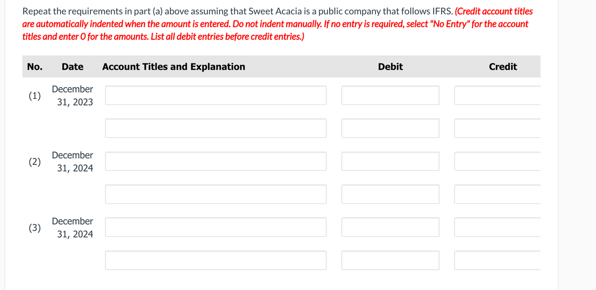 Repeat the requirements in part (a) above assuming that Sweet Acacia is a public company that follows IFRS. (Credit account titles
are automatically indented when the amount is entered. Do not indent manually. If no entry is required, select "No Entry" for the account
titles and enter O for the amounts. List all debit entries before credit entries.)
No. Date
(1)
(2)
(3)
December
31, 2023
December
31, 2024
December
31, 2024
Account Titles and Explanation
Debit
Credit