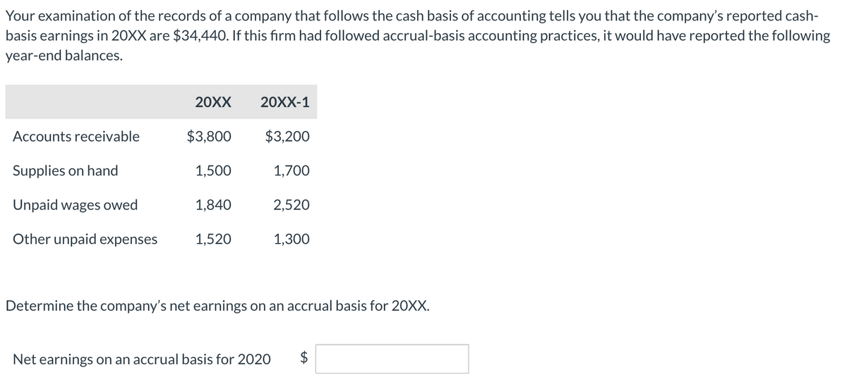 Your examination of the records of a company that follows the cash basis of accounting tells you that the company's reported cash-
basis earnings in 20XX are $34,440. If this firm had followed accrual-basis accounting practices, it would have reported the following
year-end balances.
Accounts receivable
Supplies on hand
Unpaid wages owed
Other unpaid expenses
20XX
$3,800
1,500
1,840
1,520
20XX-1
$3,200
1,700
2,520
1,300
Determine the company's net earnings on an accrual basis for 20XX.
Net earnings on an accrual basis for 2020 $