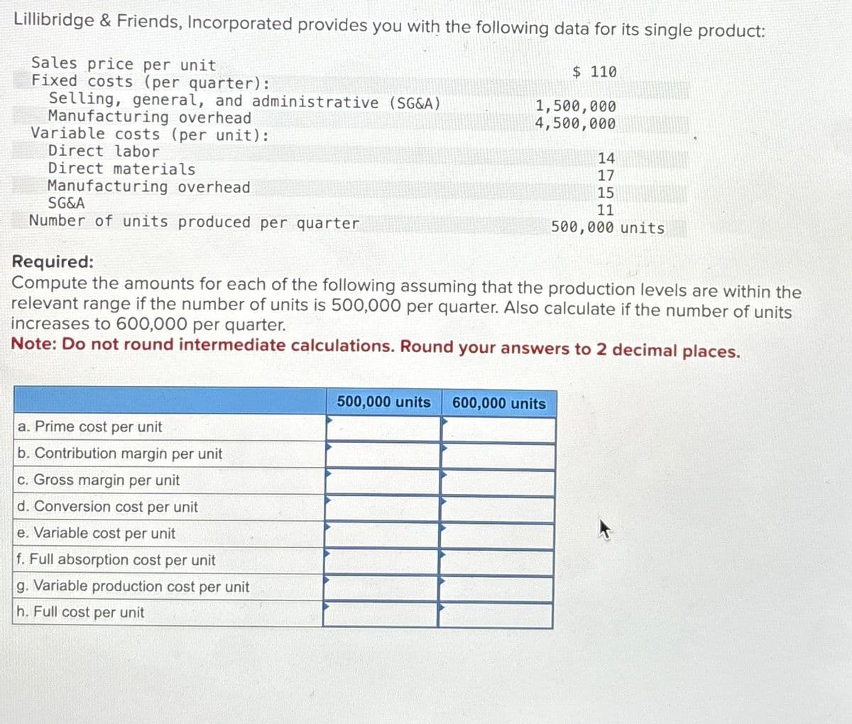 Lillibridge & Friends, Incorporated provides you with the following data for its single product:
Sales price per unit
Fixed costs (per quarter):
Selling, general, and administrative (SG&A)
Manufacturing overhead
Variable costs (per unit):
Direct labor
Direct materials
Manufacturing overhead
SG&A
Number of units produced per quarter
$ 110
1,500,000
4,500,000
a. Prime cost per unit
b. Contribution margin per unit
c. Gross margin per unit
d. Conversion cost per unit
e. Variable cost per unit
f. Full absorption cost per unit
g. Variable production cost per unit
h. Full cost per unit
Required:
Compute the amounts for each of the following assuming that the production levels are within the
relevant range if the number of units is 500,000 per quarter. Also calculate if the number of units
increases to 600,000 per quarter.
Note: Do not round intermediate calculations. Round your answers to 2 decimal places.
14
17
15
11
500,000 units
500,000 units 600,000 units