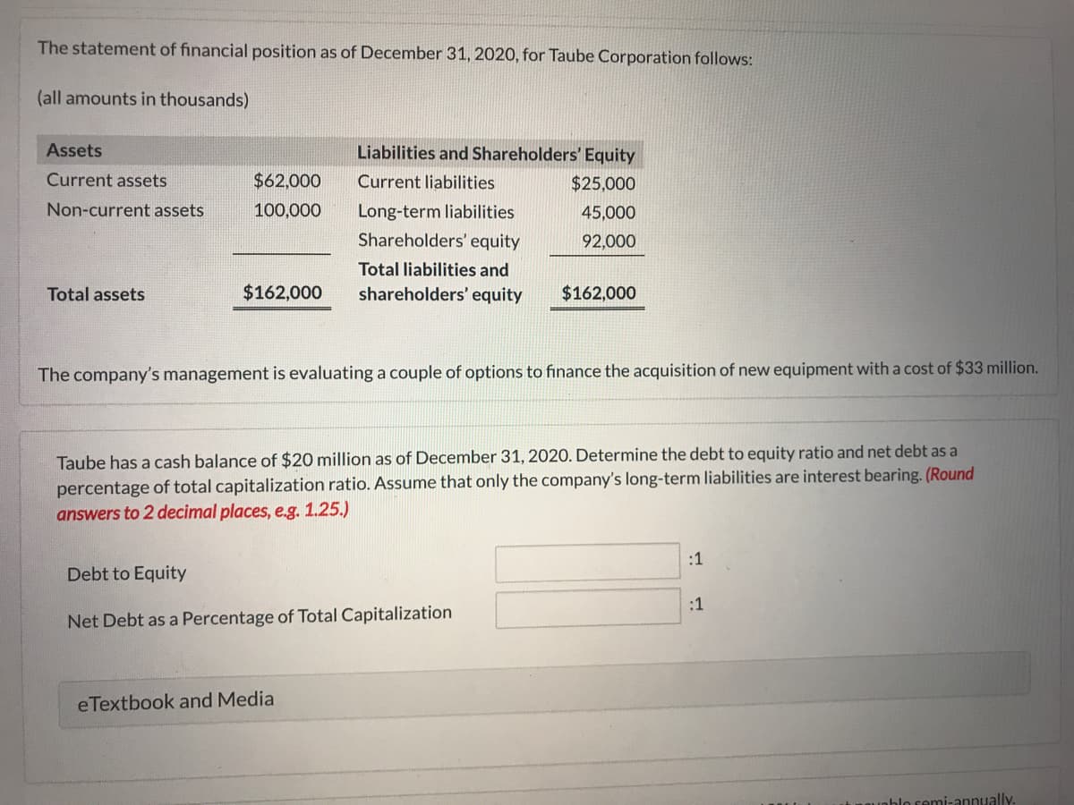 The statement of financial position as of December 31, 2020, for Taube Corporation follows:
(all amounts in thousands)
Assets
Liabilities and Shareholders' Equity
Current assets
$62,000
Current liabilities
$25,000
Non-current assets
100,000
Long-term liabilities
45,000
Shareholders' equity
92,000
Total liabilities and
Total assets
$162,000
shareholders' equity
$162,000
The company's management is evaluating a couple of options to finance the acquisition of new equipment with a cost of $33 million.
Taube has a cash balance of $20 million as of December 31, 2020. Determine the debt to equity ratio and net debt as a
percentage of total capitalization ratio. Assume that only the company's long-term liabilities are interest bearing. (Round
answers to 2 decimal places, e.g. 1.25.)
:1
Debt to Equity
:1
Net Debt as a Percentage of Total Capitalization
eTextbook and Media
blo cemi-annually.
